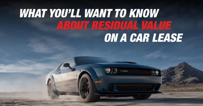 What You’ll Want to Know About Residual Value on a Car Lease | Ontario ...