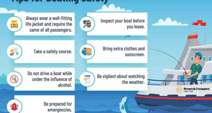 Boating Safety