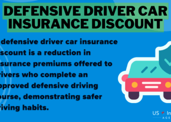 Best Smart Technology Car Insurance Discounts in 2025 (Get up to 30% ...