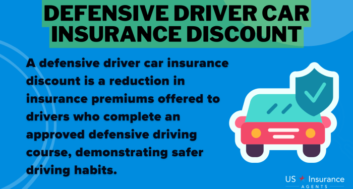 Best Smart Technology Car Insurance Discounts in 2025 (Get up to 30% ...