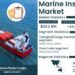 Global Marine Insurance Market Size, Trends and Projections